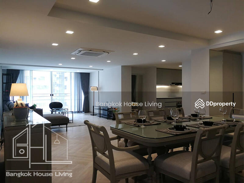 For Rent - Grand Ville House 1, Bangkok