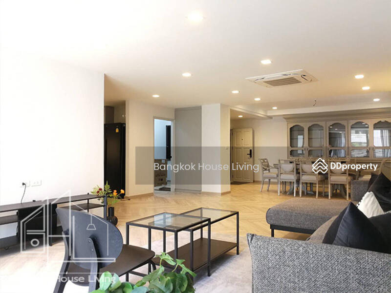 For Rent - Grand Ville House 1, Bangkok