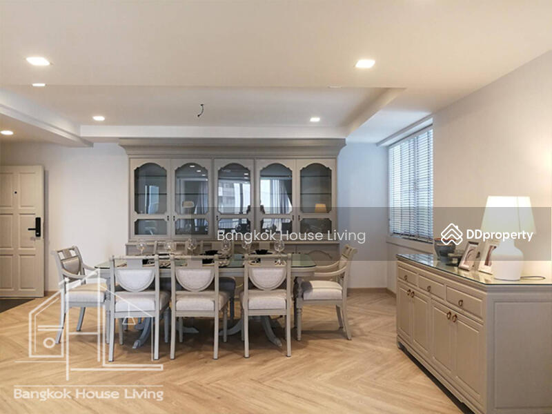 For Rent - Grand Ville House 1, Bangkok