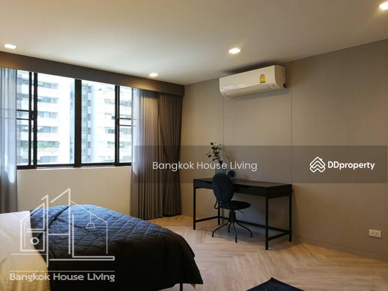 For Rent - Grand Ville House 1, Bangkok
