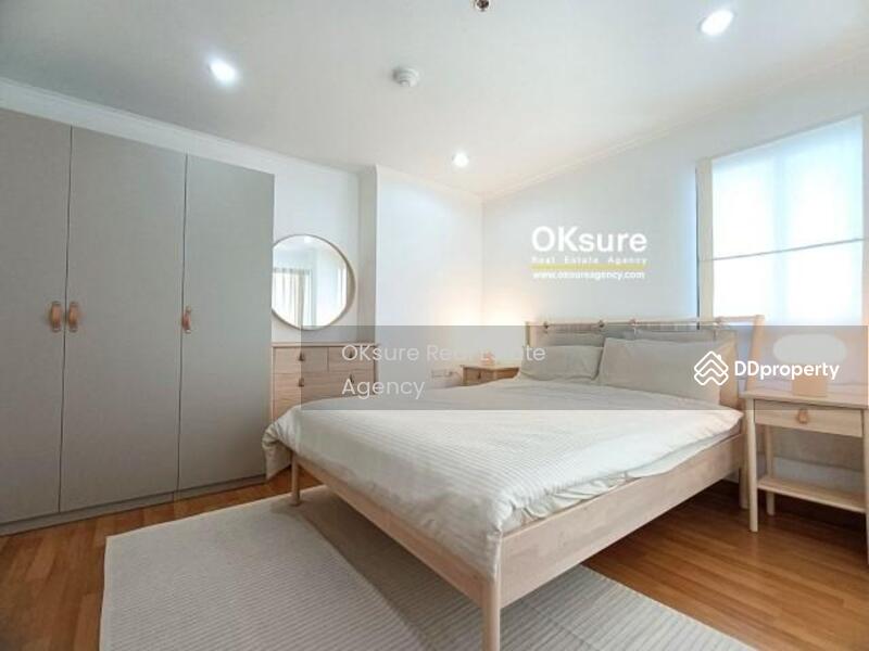 For Rent - Lumpini Place Pinklao 2, Bangkok