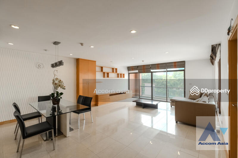 ให้เช่า - Baan Ananda : บ้านอานันดา, กรุงเทพ