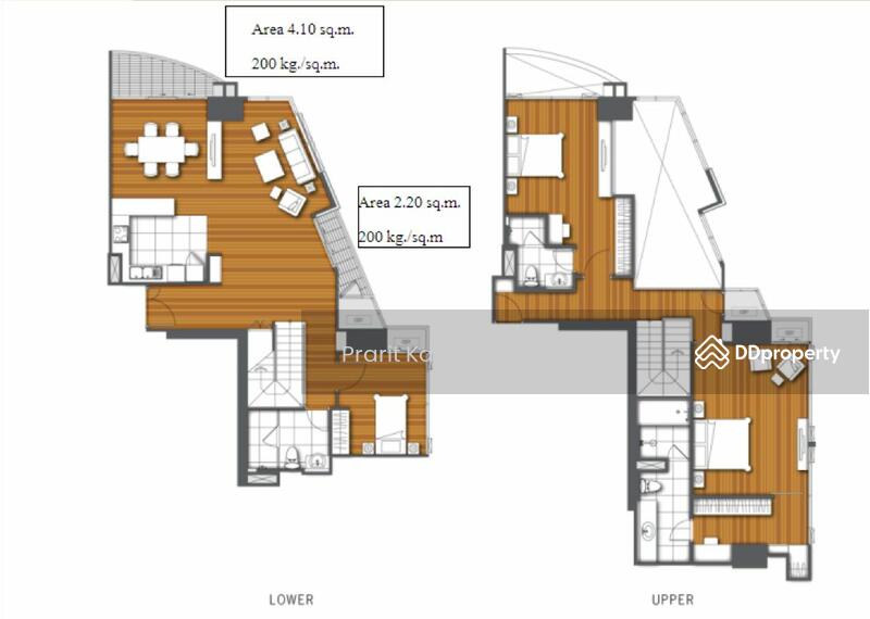 ขาย - Bright Sukhumvit 24 : ไบร์ท สุขุมวิท 24, กรุงเทพ