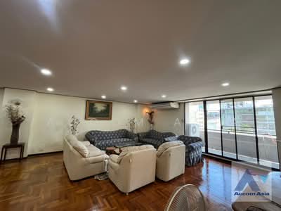 For Rent - The Concord, Bangkok