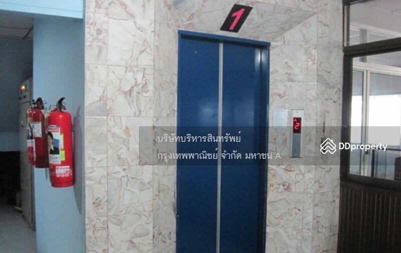 For Sale - 124 Privacy Condominium, Bangkok