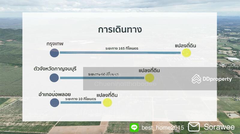 ขาย - ขายที่ดิน 1,054 ไร่ บ่อพลอย กาญจนบุรี โอบล้อมวิวเขา 360, กาญจนบุรี