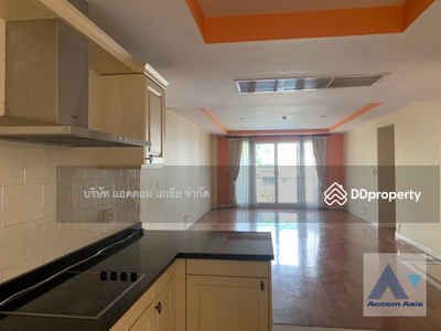 For Sale - Baan Nunthasiri, Bangkok