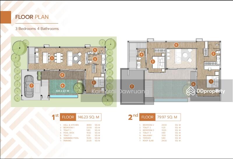 ขาย - Alisa Pool Villas : อลิสา พูล วิลล่า, ภูเก็ต