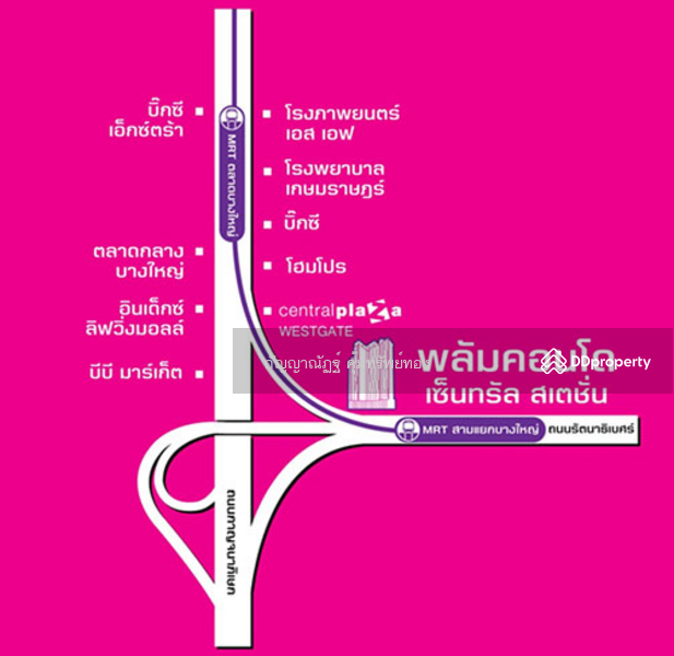 For Sale - Plum Condo Central Station (Phase 1), Nonthaburi
