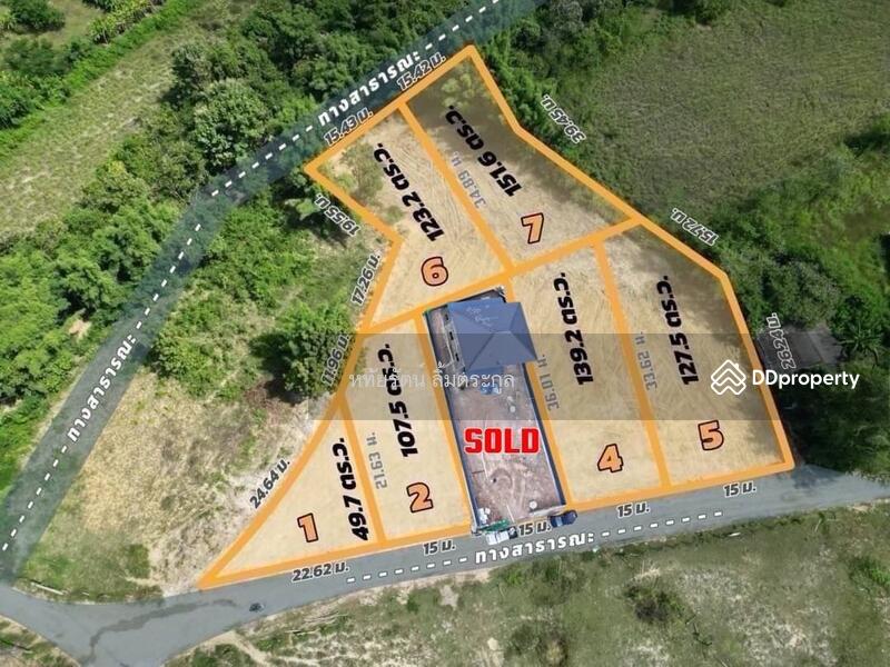 For Sale - Small plot of land, beautiful mountain view, near Rim Nuea Fresh Market and Kad Farang, Mae Rim., Chiang Mai