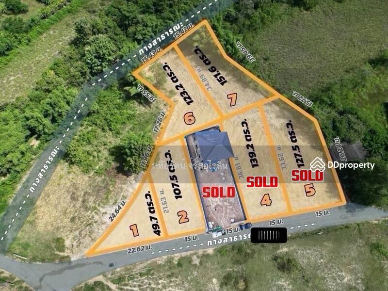 For Sale - Small plot of land, beautiful mountain view, near Rim Nuea Fresh Market and Kad Farang, Mae Rim., Chiang Mai