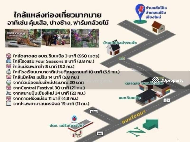 For Sale - Small plot of land, beautiful mountain view, near Rim Nuea Fresh Market and Kad Farang, Mae Rim., Chiang Mai