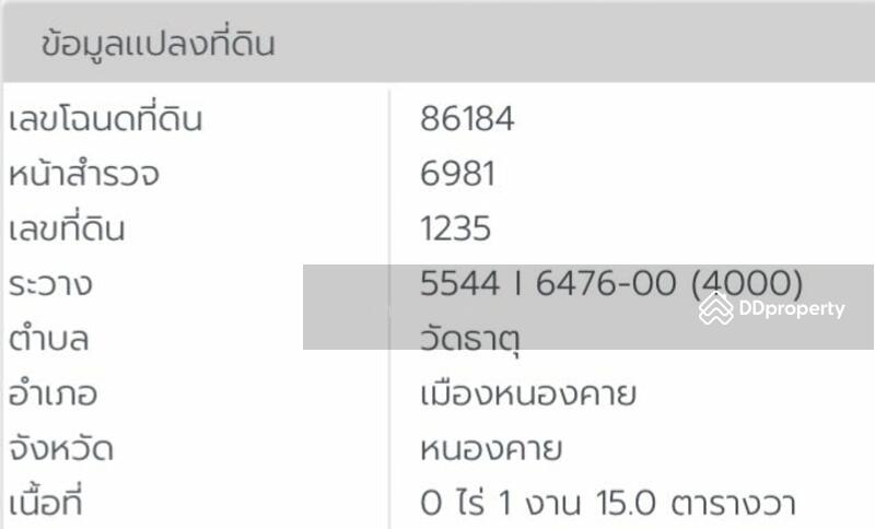 ขาย - ขายบ้านนาคลอง ในโครงการดอนแก้ววิลเลจ, หนองคาย