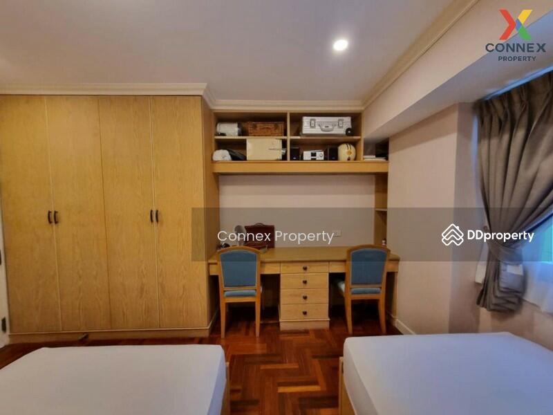 ขาย - Rin House Condo : รินเฮ้าส์ คอนโดมิเนียม, กรุงเทพ