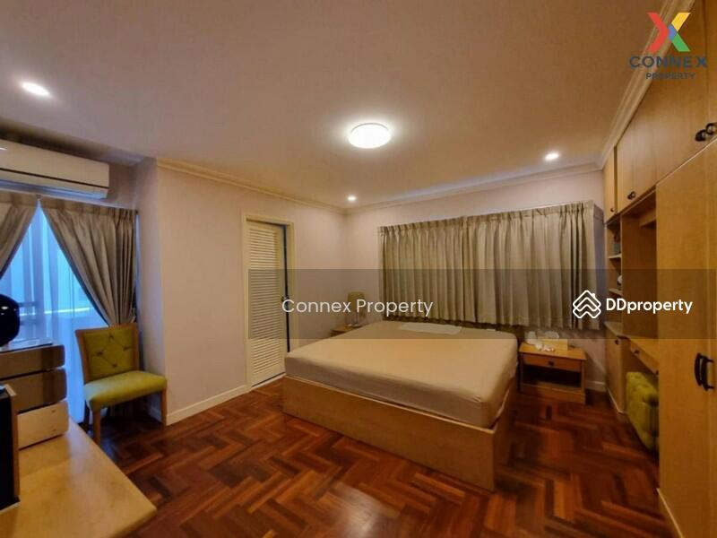 For Sale - Rin House Condo, Bangkok