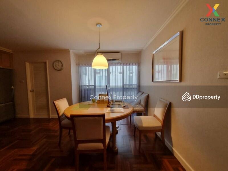 ขาย - Rin House Condo : รินเฮ้าส์ คอนโดมิเนียม, กรุงเทพ