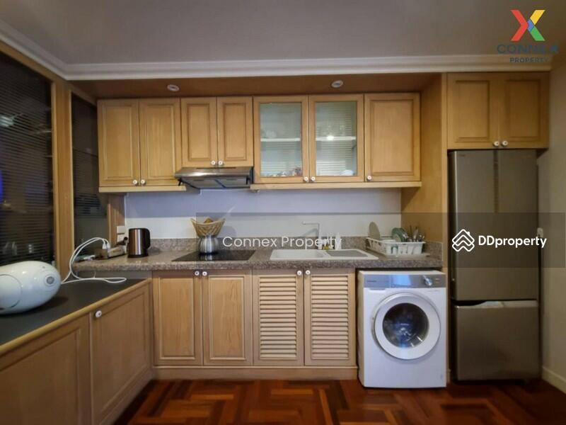 For Sale - Rin House Condo, Bangkok