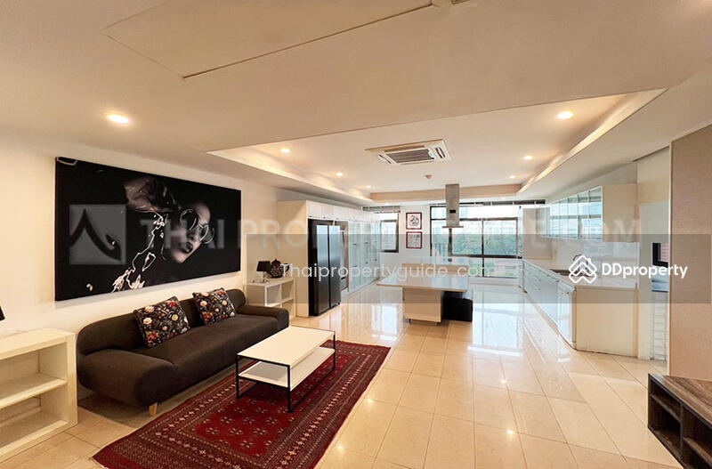 For Rent - Baan Ananda, Bangkok