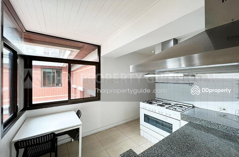For Rent - Baan Ananda, Bangkok