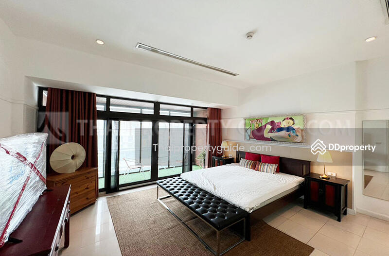 ให้เช่า - Baan Ananda : บ้านอานันดา, กรุงเทพ