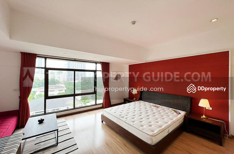 ให้เช่า - Baan Ananda : บ้านอานันดา, กรุงเทพ