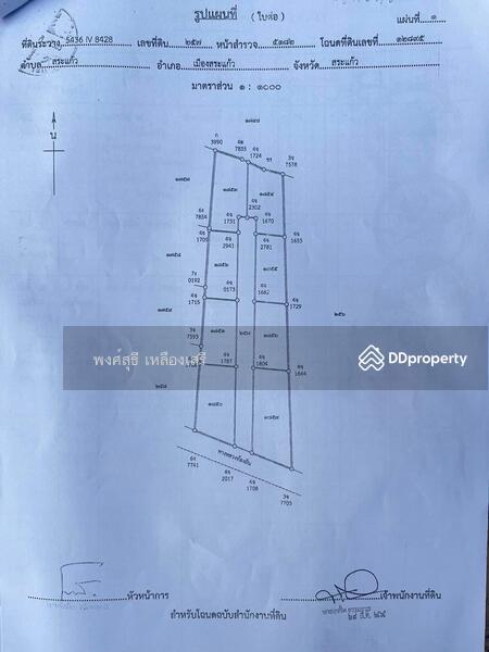 For Sale - 27000, Sa Kaeo