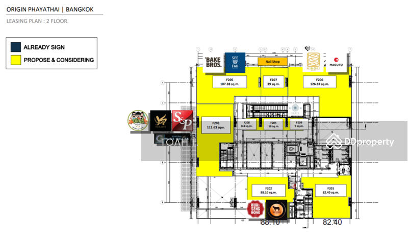 For Rent - space for rent Phaya Thai Ratchathewi, Bangkok