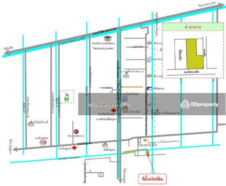 ขาย - ต.พืชอุดม อ.ลำลูกกา จ.ปทุมธานี, ปทุมธานี