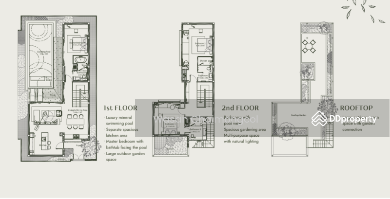 ขาย - Villa Qabalah : วิลล่า คาบาล่า, ภูเก็ต