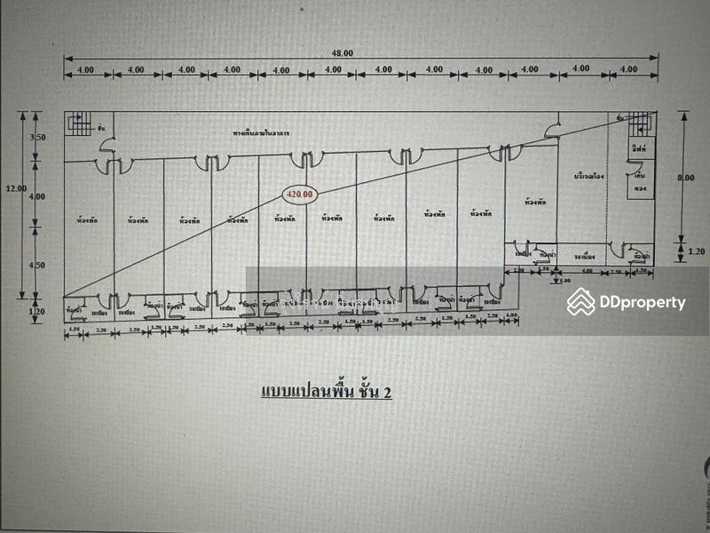 8-Storey Apartment Building, Bangkok, 3927/80 เจริญราษฎร์ 7 แยก 5 (ราษฎร์อุทิศ 1), Bang Klo, Bang Kho Laem, Bangkok, 10+ Bedrooms, 3,994 sqm, Apartment For Sale, by รุ่งโรจน์ นิ่มสมบุญ, 11509406 - DDproperty.com