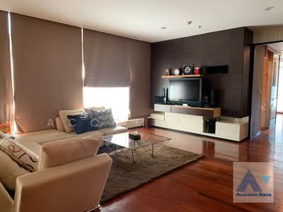 For Rent - The Height, Bangkok