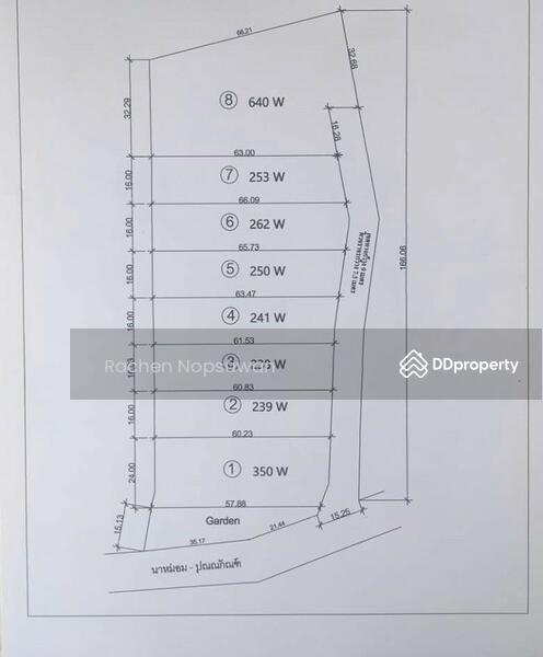 ขาย - ที่ดินทำหมู่บ้านหาดใหญ่ ดำเนินกิจการต่อ, สงขลา