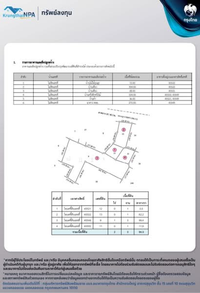 18230, Saraburi, Khok Yae, Nong Khae, Saraburi, , 4,794 sqm, Land For Sale, by ณัฏฐ์รดา, 11541557 - DDproperty.com