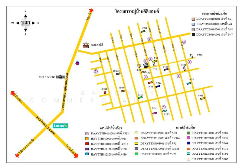 ขาย - ดี.ดี.แลนด์, พระนครศรีอยุธยา