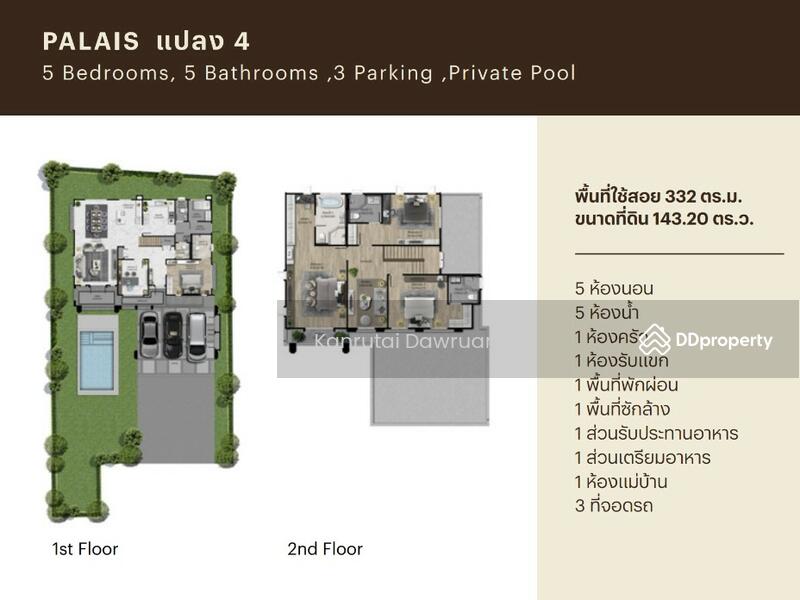 ขาย - ELSE Ramindra 34 : เอลซ์ รามอินทรา 34, กรุงเทพ