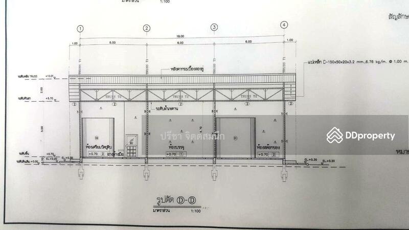 ให้เช่า - ให้เช่าโฮมออฟฟิสและโรงงานหรือโกดังใกล้สถานีรถไฟฟ้าสถานีสนามบินน้ำ, นนทบุรี