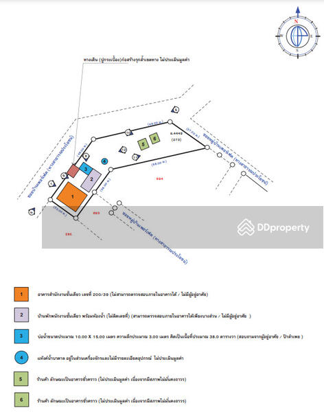 ขาย - 71110, กาญจนบุรี