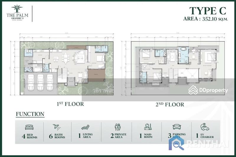 For Sale - The Palm Grandio's, Chon Buri