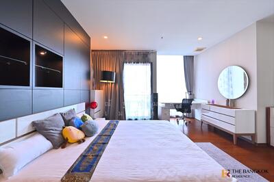For Rent - Noble Remix, Bangkok