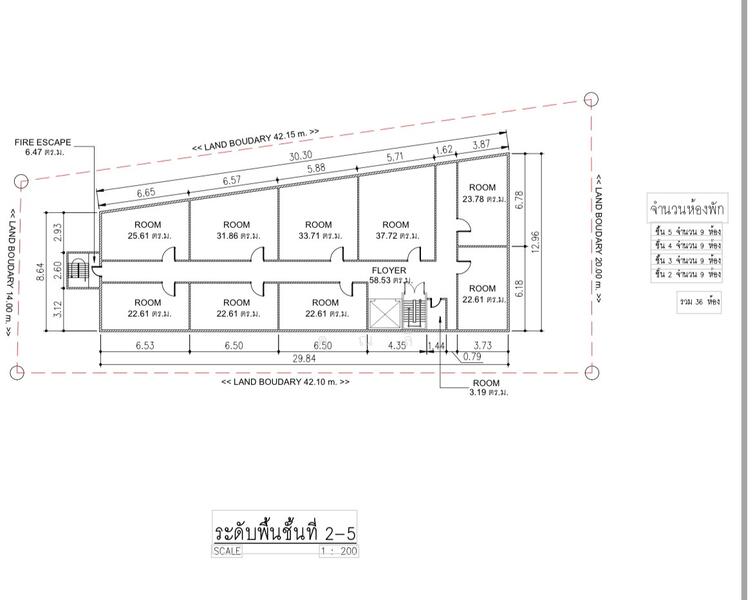For Sale - ขายที่ดิน 153.9 ตารางวา ซอย พหลโยธิน 3 ใกล้ BTS สนามเป้า 600 เมตร เหมาะทำโรงแรม อพาร์ทเม้นท์, Bangkok