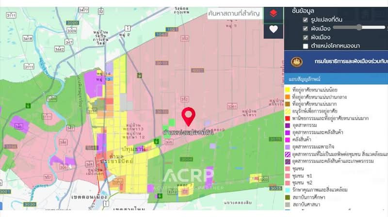 For Sale - Land with buildings Rangsit-Nakhon Nayok, Pathum Thani