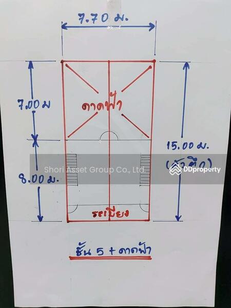 ขาย - สันติธรรม, เชียงใหม่