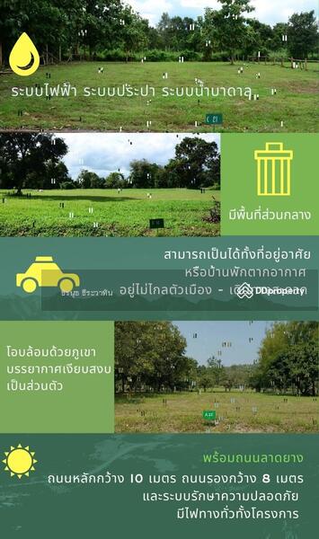 For Sale - Greenfield Chiengmai, Chiang Mai