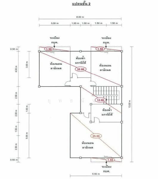 For Sale - ขวัญเวียงพราว, Chiang Mai