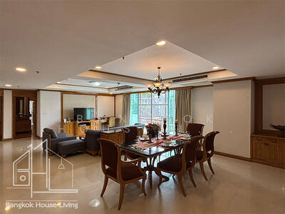 For Rent - Empire Sawasdee, Bangkok