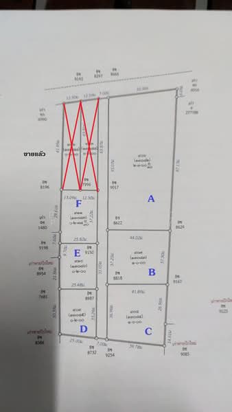 ขาย / เช่าที่ดินเปล่า ทำเลอนาคต ใกล้ รพ.อุตรดิตถ์ – โรงเรียนไตรศาสตร์ วิเทศศึกษา, อุตรดิตถ์, ท่าเสา, เมืองอุตรดิตถ์, อุตรดิตถ์, 800 ตร.ม., ที่ดิน ขาย, โดย PortLand Property, 11626564 - DDproperty.com