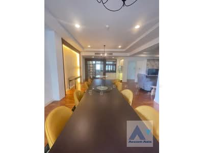 For Rent - Baan Nunthasiri, Bangkok