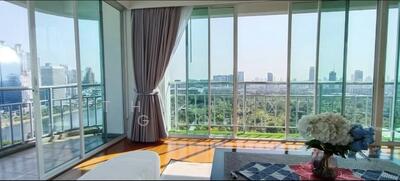 For Rent - Lake Green, Bangkok