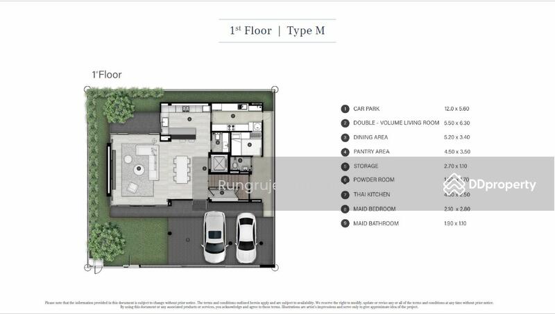 For Sale - Hyde Park Garden Vibhavadi, Bangkok