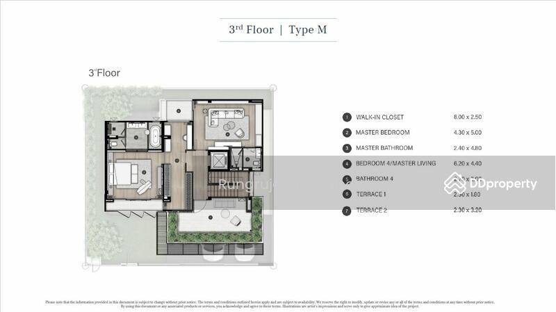 For Sale - Hyde Park Garden Vibhavadi, Bangkok